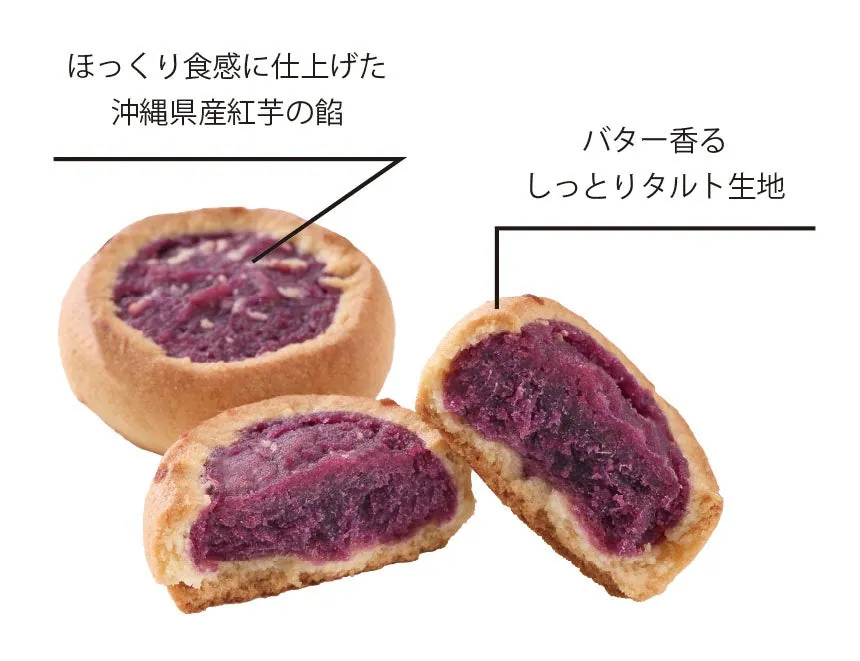 ほっくり食感の紅芋餡と、バター香るタルト生地を示した断面のイメージ